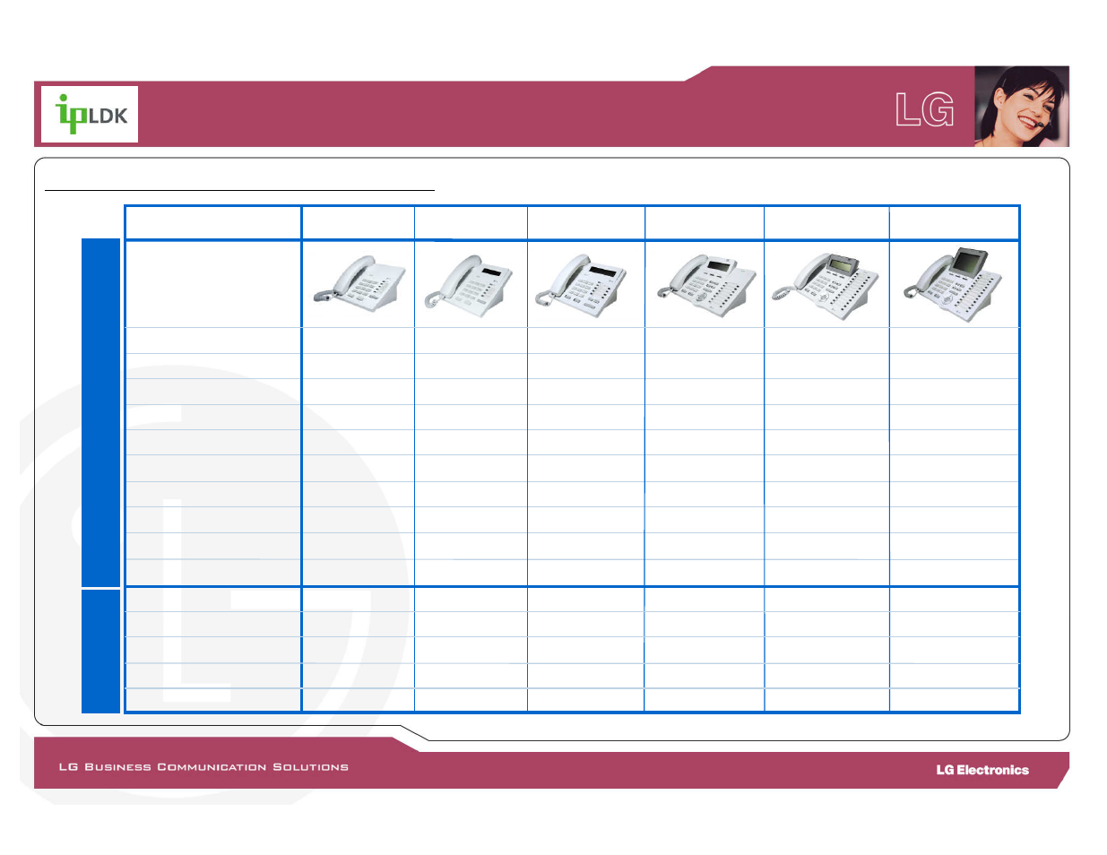 Ldp-7000 overall specifications | LG LDP-7000 User Manual | Page 4 / 30