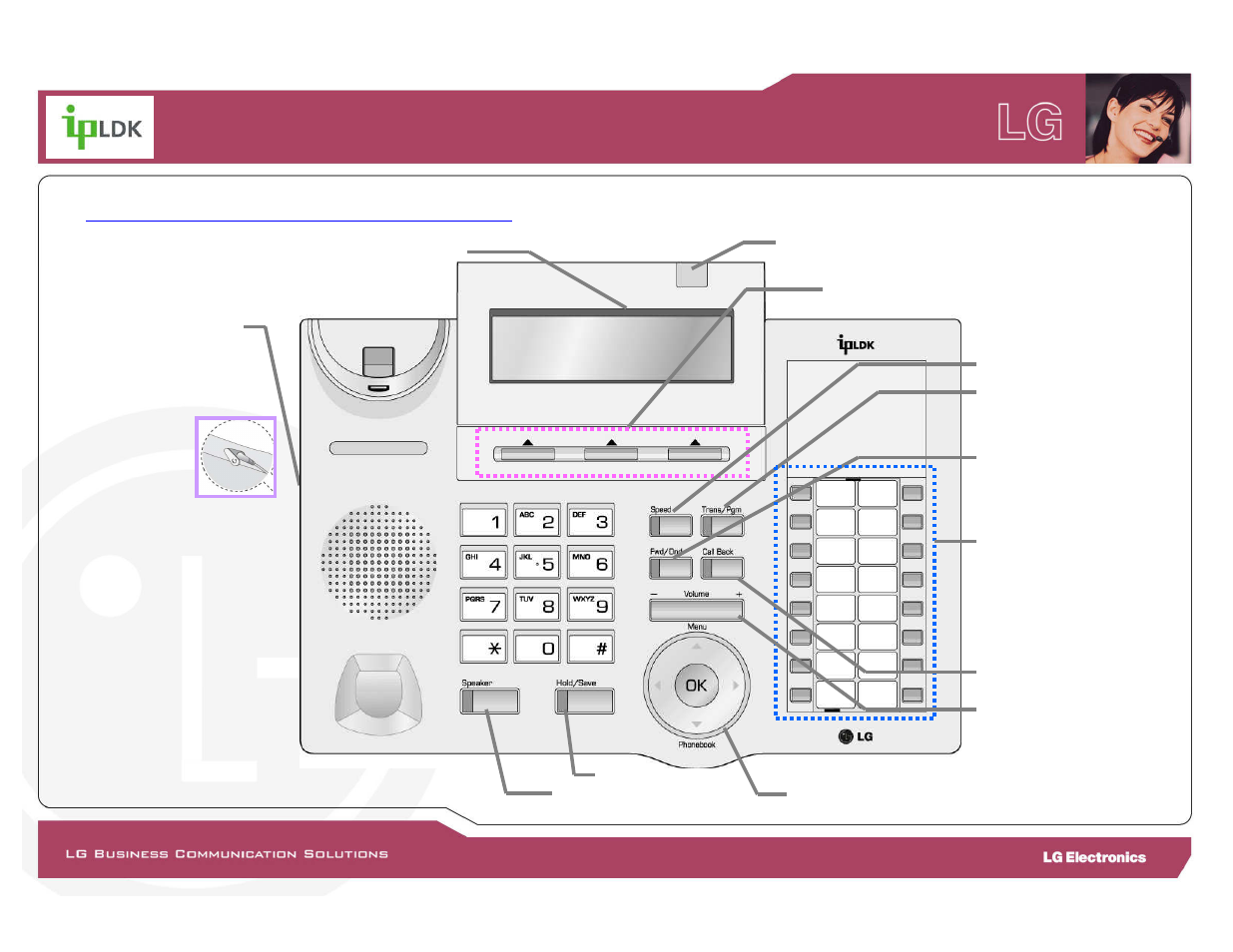 Location of controls of ldp-7016d | LG LDP-7000 User Manual | Page 6 / 30