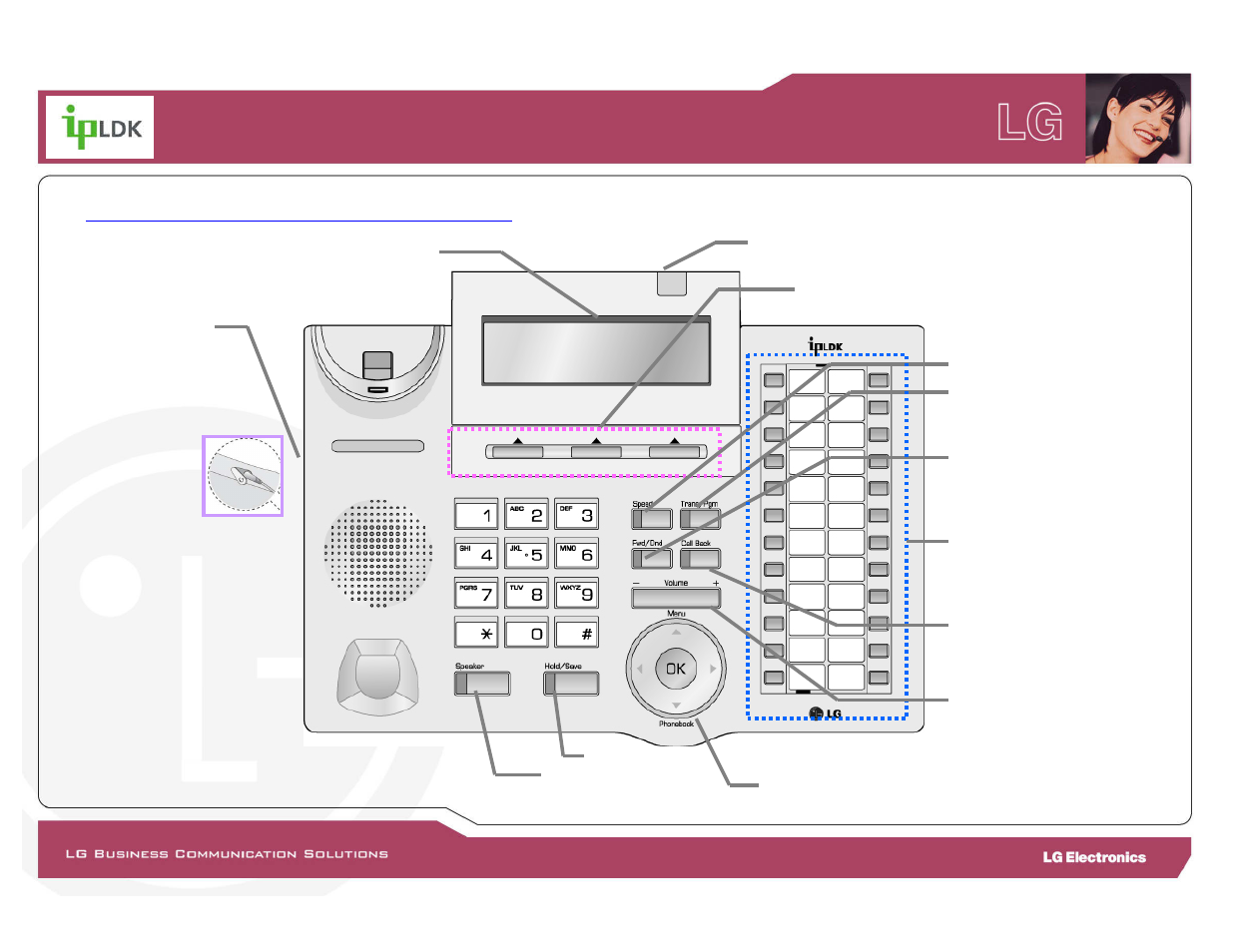 Location of controls of ldp-7024d | LG LDP-7000 User Manual | Page 9 / 30