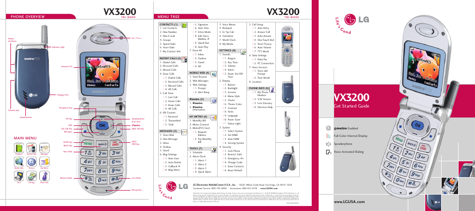 Vx3200, Get started guide, Menu tree | Phone overview main menu | LG VX3200 User Manual | Page 2 / 6