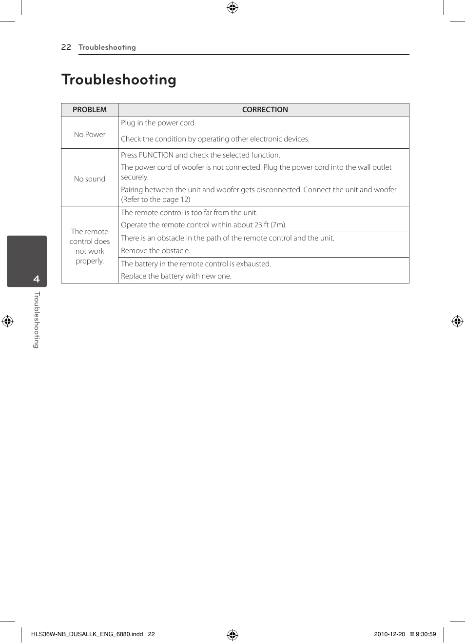 Troubleshooting | LG SPEAKER SOUND BAR SHS36-D User Manual | Page 22 / 28