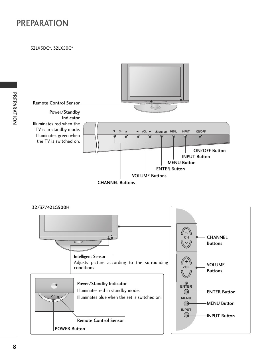 Preparation, Prep ar a tion | LG 32LC5DCS User Manual | Page 10 / 90