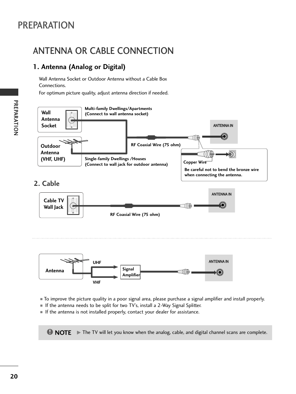 Antenna or cable connection, Preparation, Antenna (analog or digital) | Cable, Prep ar a tion | LG 32LC5DCS User Manual | Page 22 / 90