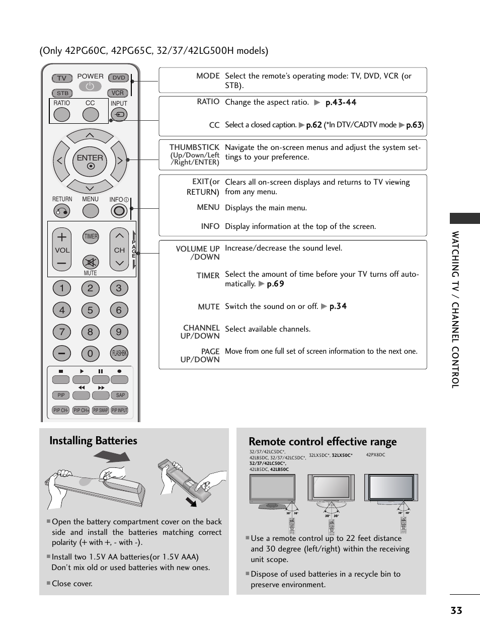 Installing batteries, Remote control effective range, Wa tching tv / channel contr ol | LG 32LC5DCS User Manual | Page 35 / 90
