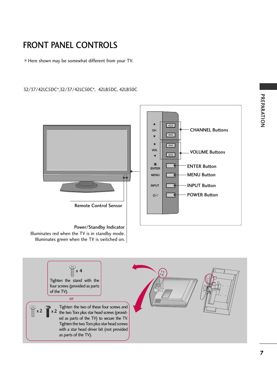 Front panel controls | LG 32LC5DCS User Manual | Page 9 / 90