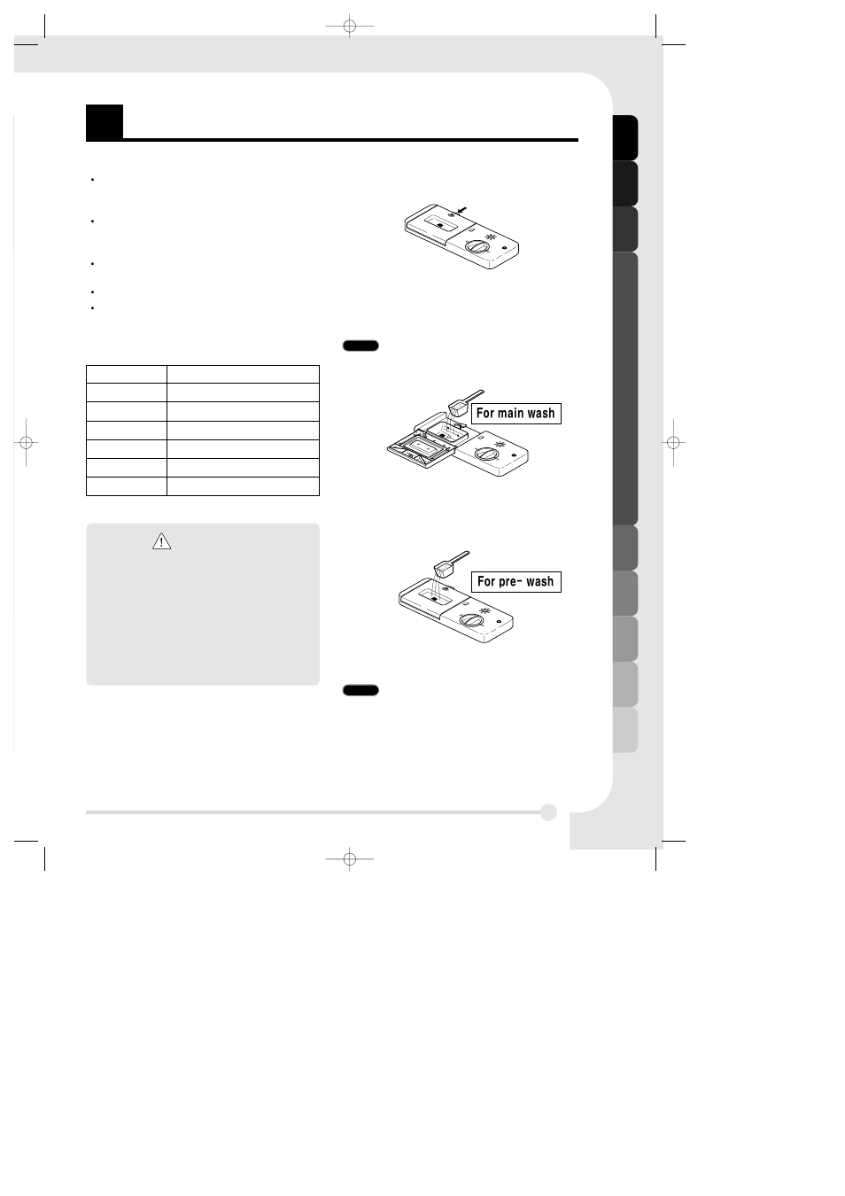 Sing your dishwasher, Caution, Using your dishw asher | LG LDF 7811ST User Manual | Page 13 / 20
