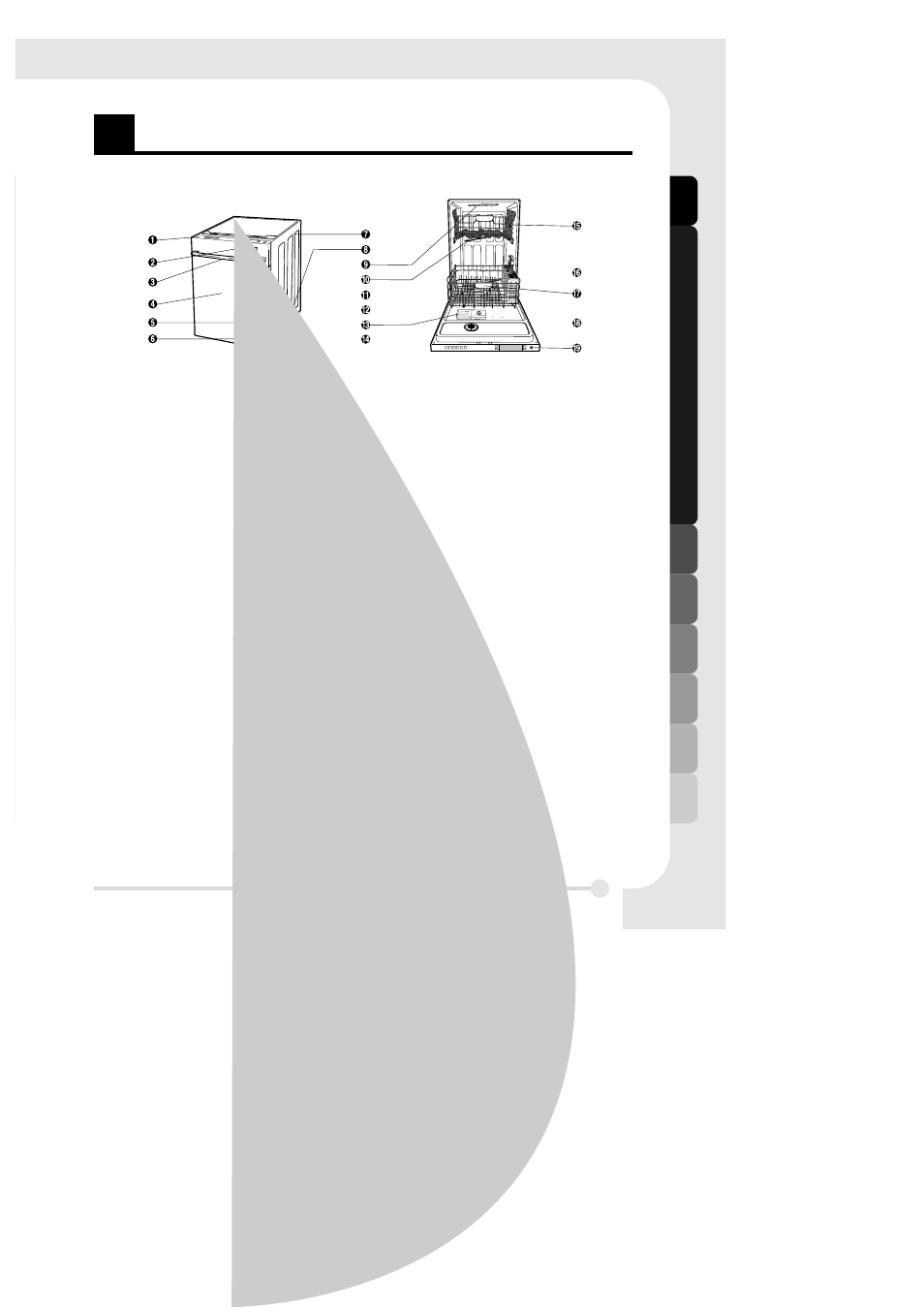 LG LDF 7811ST User Manual | Page 7 / 20
