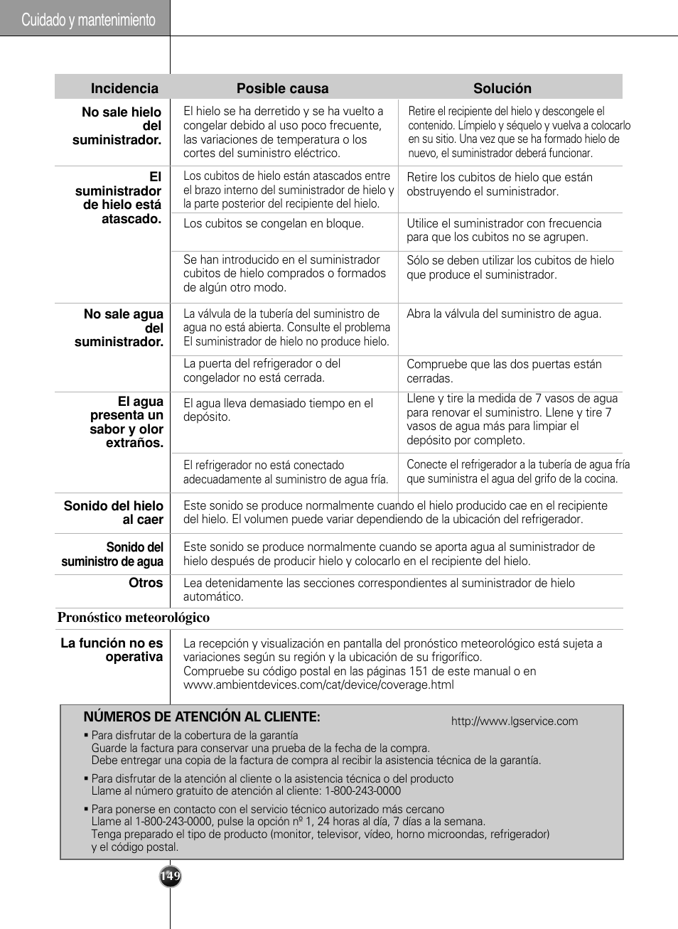 Cuidado y mantenimiento | LG LSC27990TT User Manual | Page 147 / 191