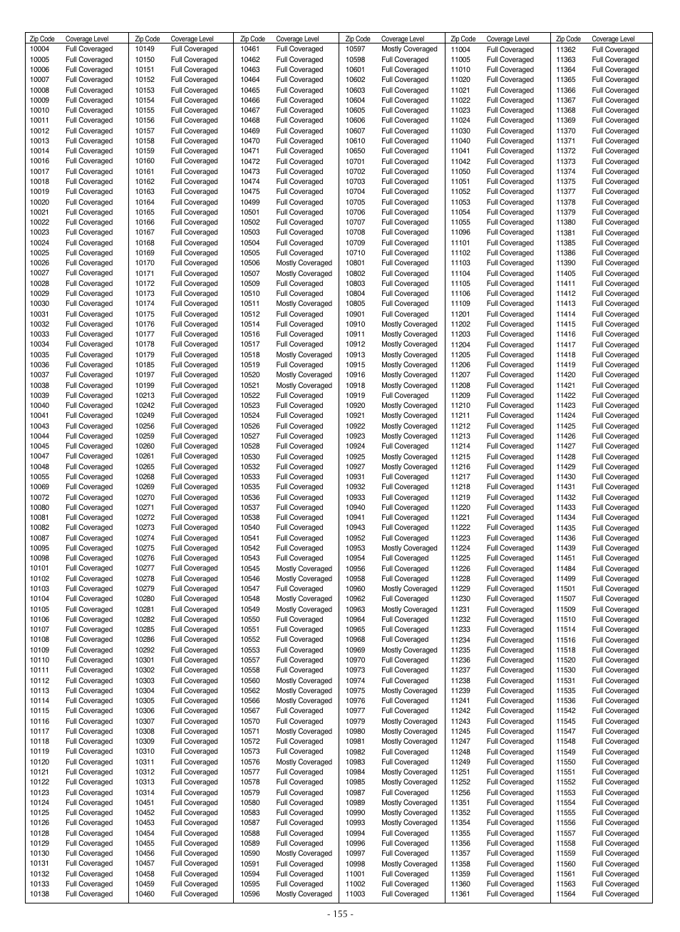 LG LSC27990TT User Manual | Page 153 / 191