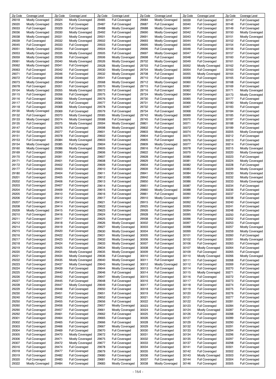 LG LSC27990TT User Manual | Page 162 / 191