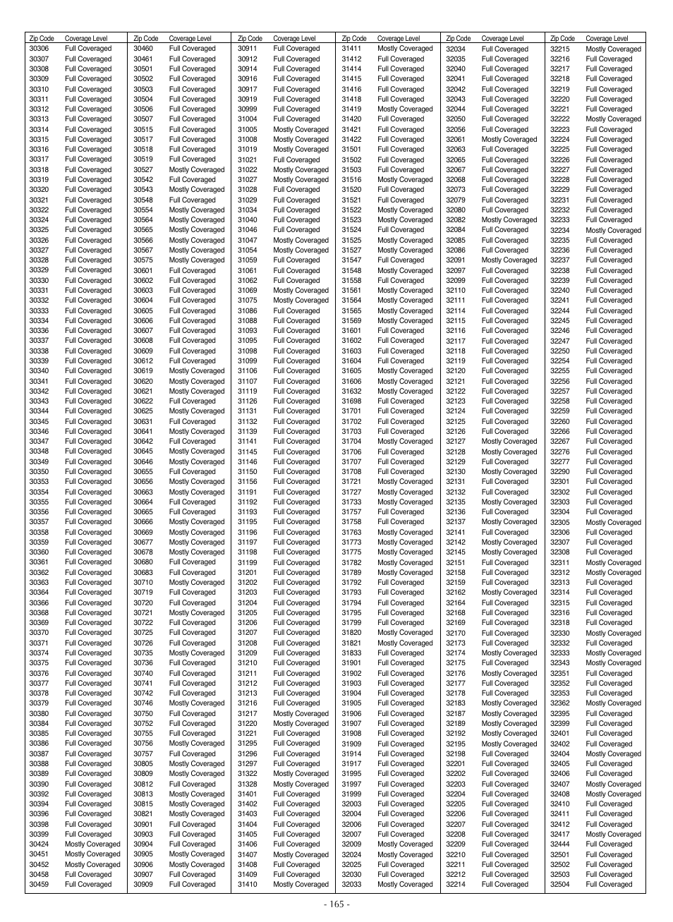 LG LSC27990TT User Manual | Page 163 / 191