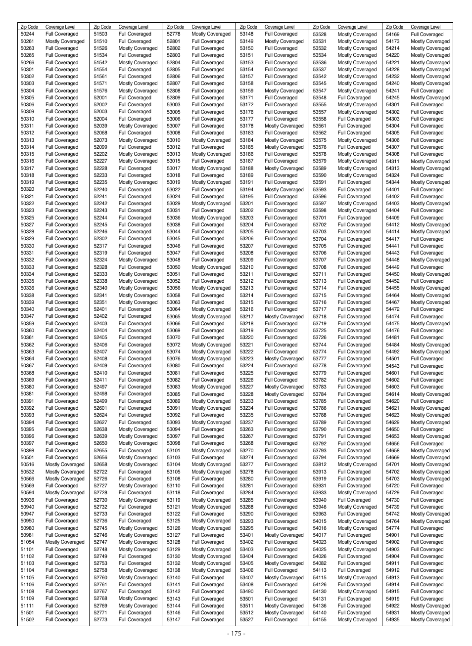 LG LSC27990TT User Manual | Page 173 / 191