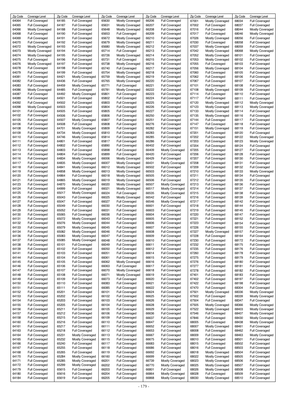 LG LSC27990TT User Manual | Page 177 / 191