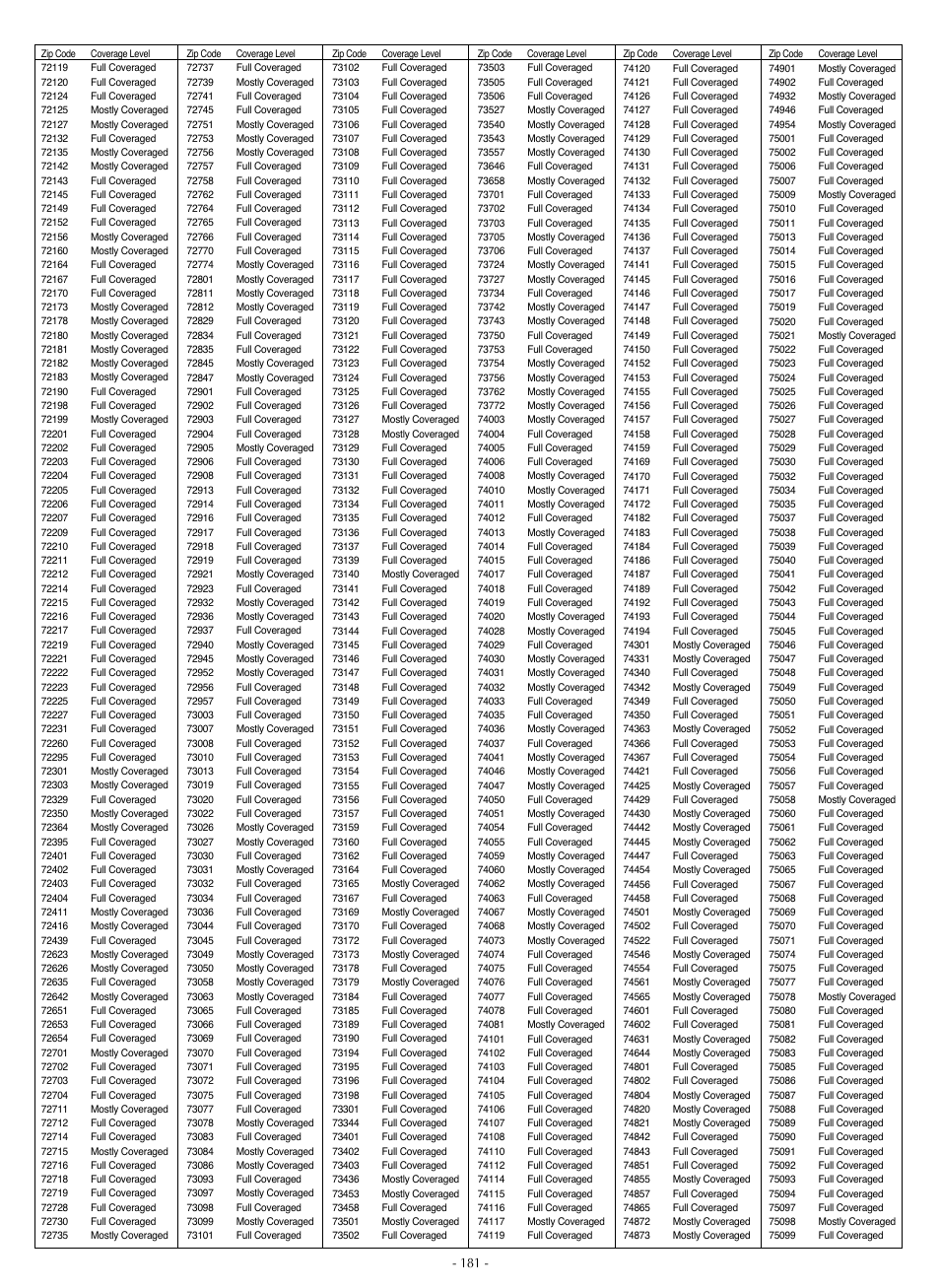 LG LSC27990TT User Manual | Page 179 / 191