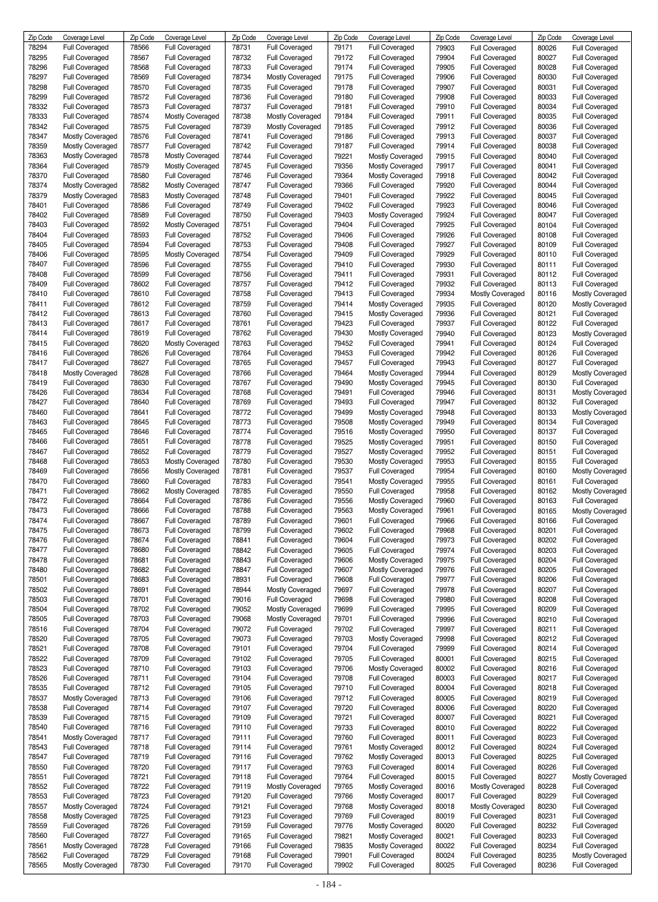 LG LSC27990TT User Manual | Page 182 / 191