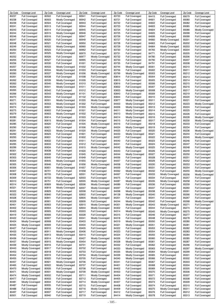 LG LSC27990TT User Manual | Page 183 / 191