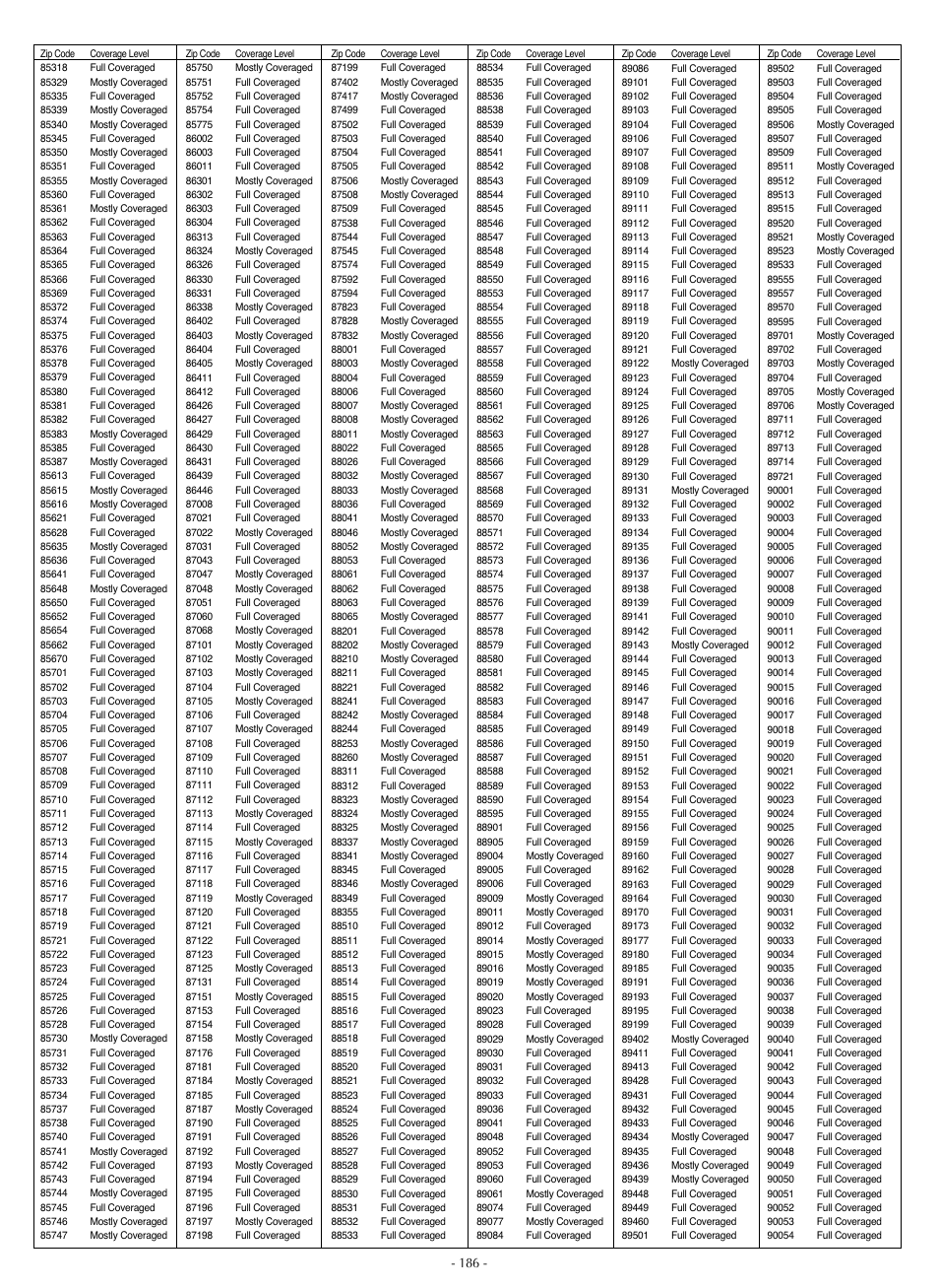 LG LSC27990TT User Manual | Page 184 / 191