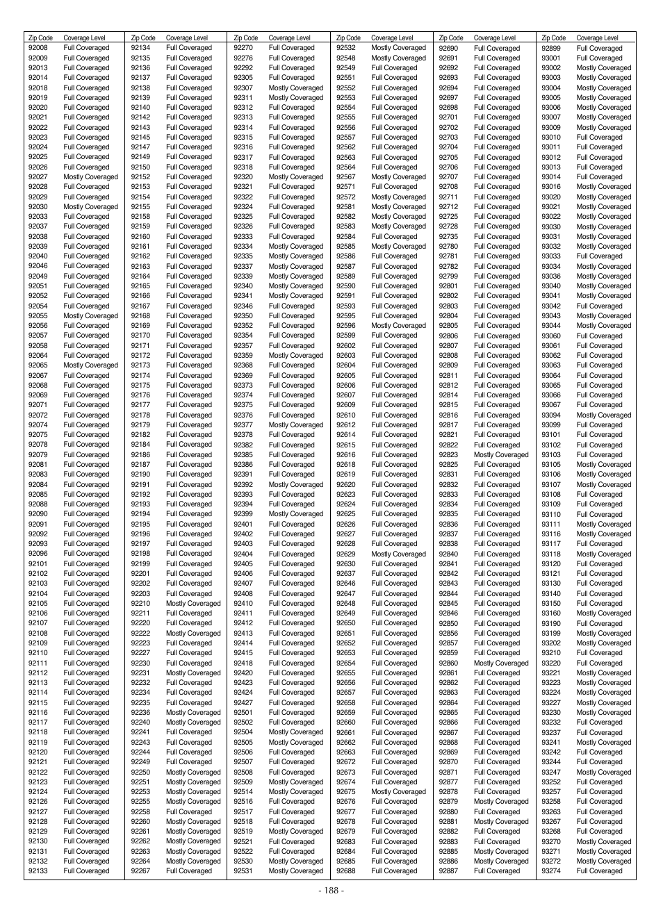 LG LSC27990TT User Manual | Page 186 / 191