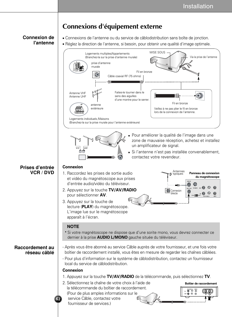 Connexions d'équipement externe, Installation | LG LSC27990TT User Manual | Page 61 / 191