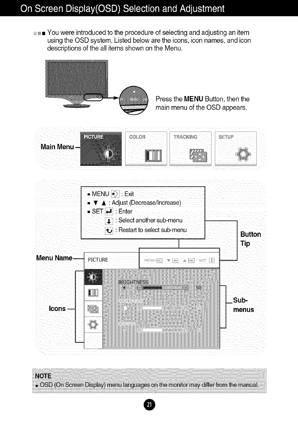 Main menu, Menu name, Icons | Button, Menus, Note, On screen display(osd) selection and adjustment | LG W286L User Manual | Page 22 / 33