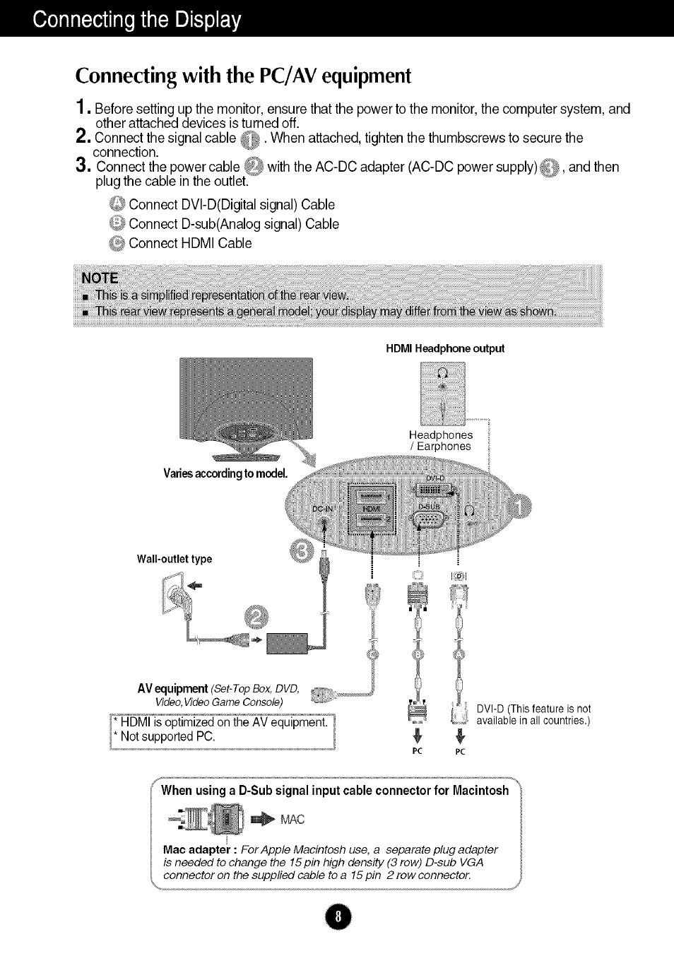 Connecting with the pc/av equipment, Note, Connecting the display | LG W286L User Manual | Page 9 / 33