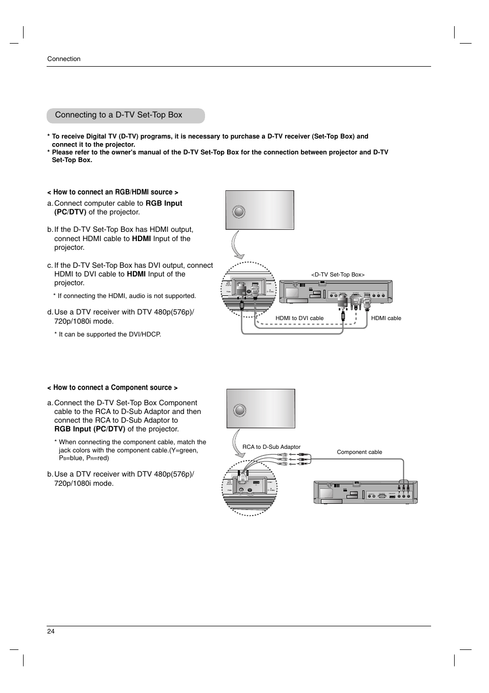 Connecting to a d-tv set-top box | LG AN110B-JD User Manual | Page 24 / 48