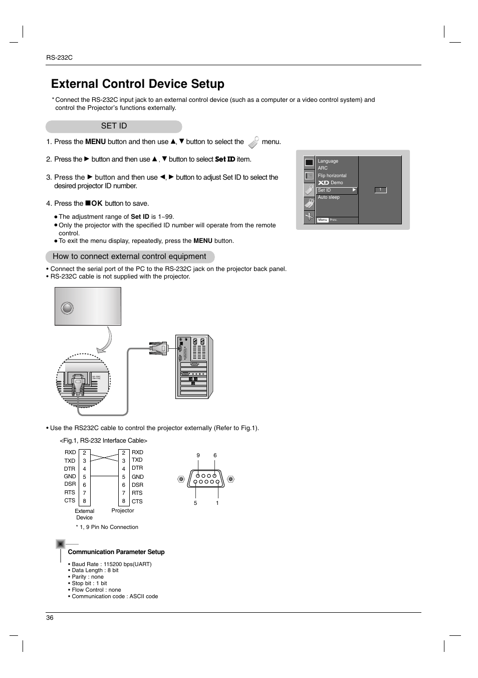 External control device setup, How to connect external control equipment, Set id | LG AN110B-JD User Manual | Page 36 / 48