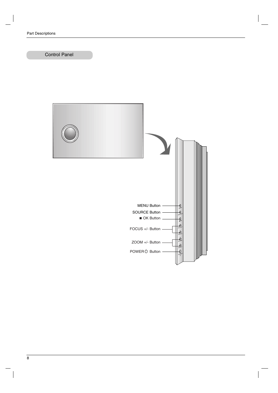 Control panel | LG AN110B-JD User Manual | Page 8 / 48