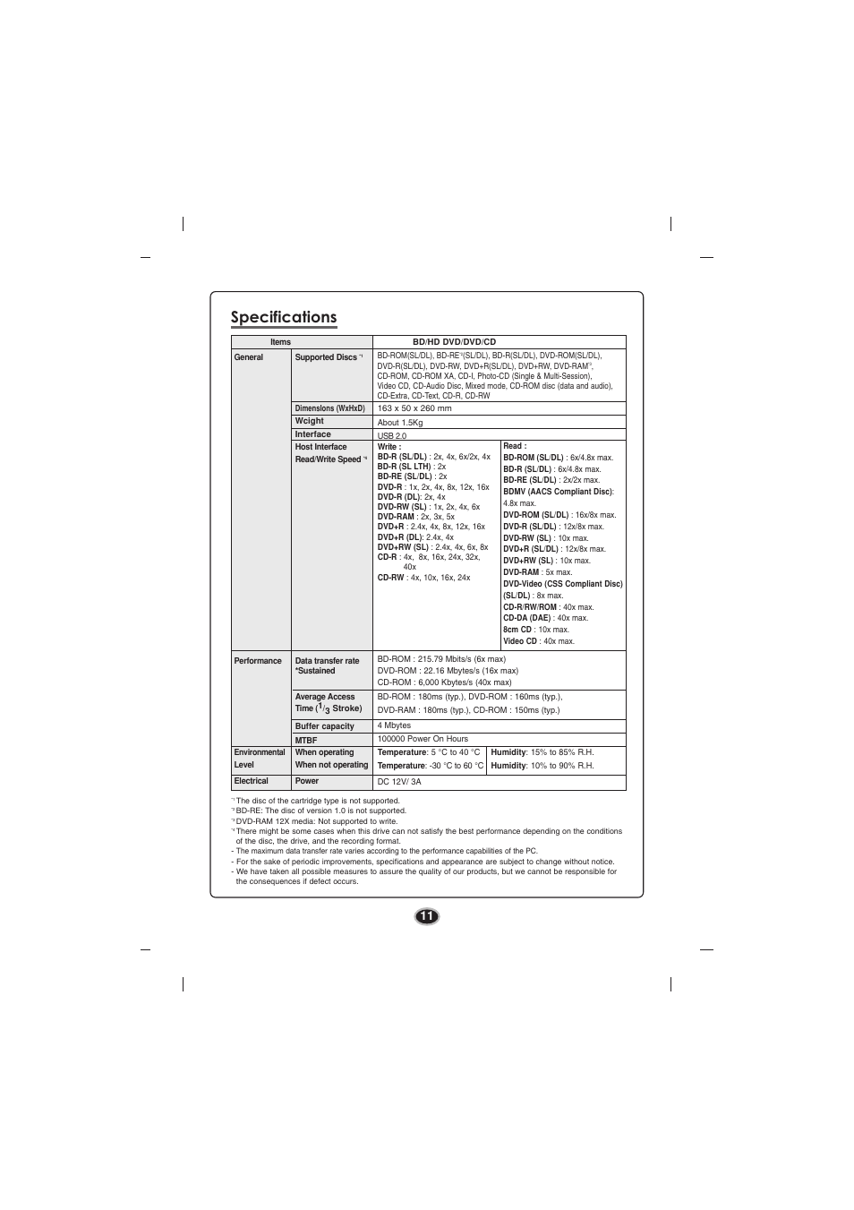 Specifications | LG BE06LU11 User Manual | Page 14 / 15
