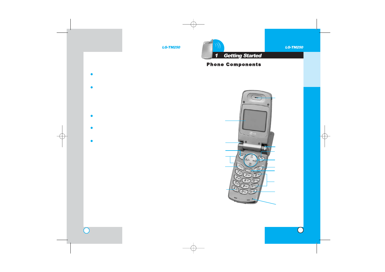 LG -TM250 User Manual | Page 7 / 65