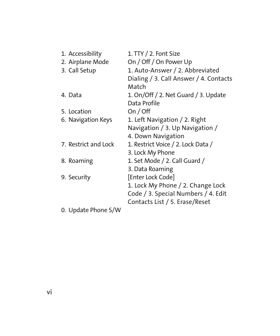 LG 160 User Manual | Page 13 / 416