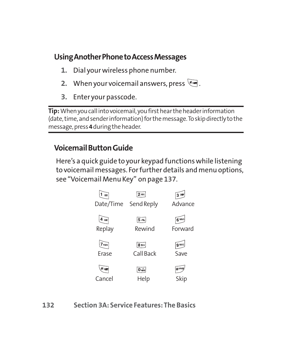 Using another phone to access messages, Voicemail button guide | LG 160 User Manual | Page 145 / 416