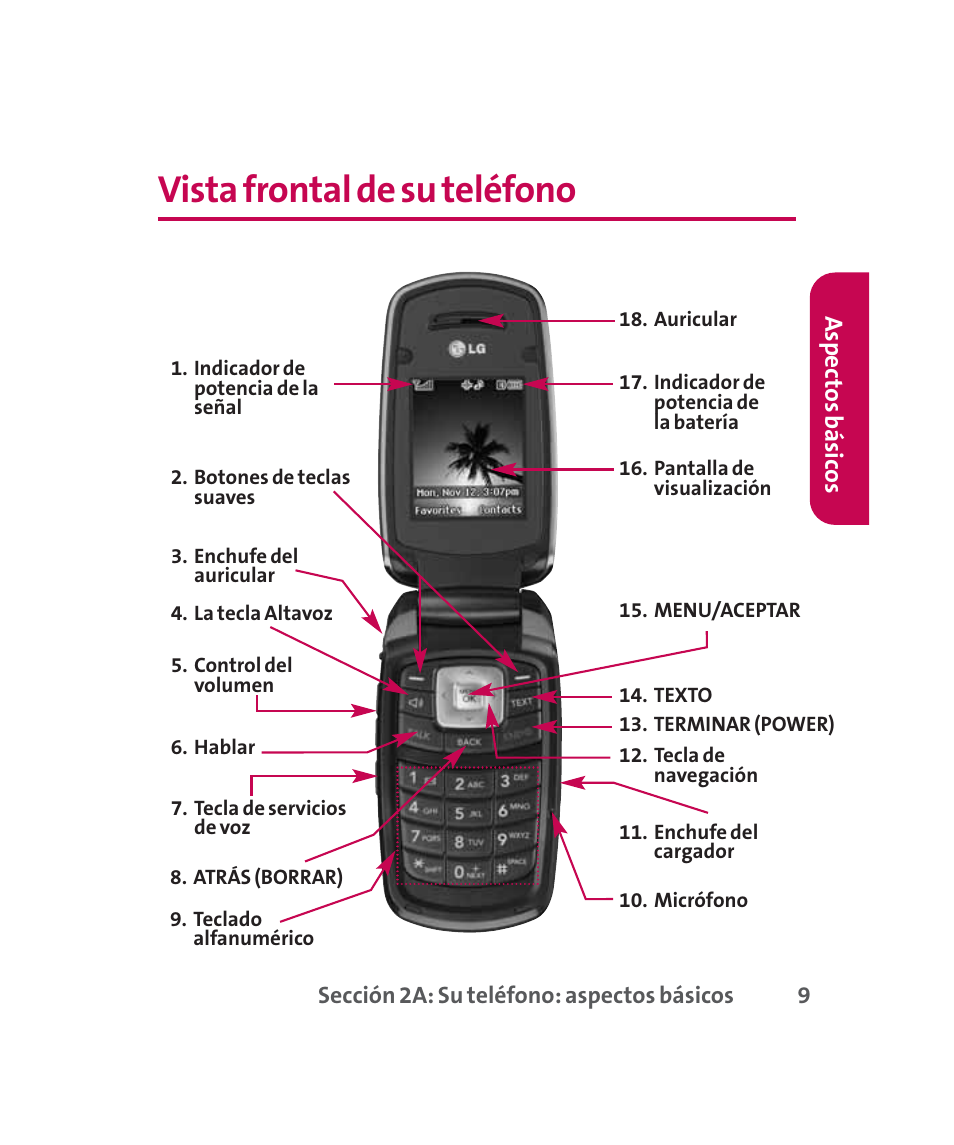 Vista frontal de su teléfono | LG 160 User Manual | Page 219 / 416