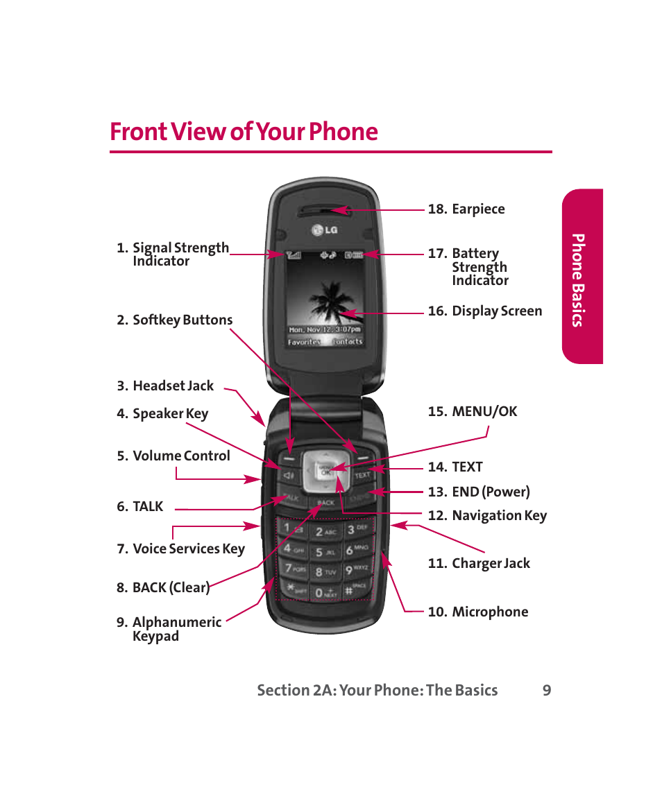 Front view of your phone | LG 160 User Manual | Page 22 / 416