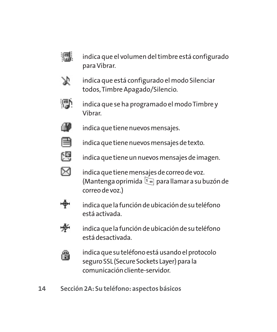 LG 160 User Manual | Page 224 / 416