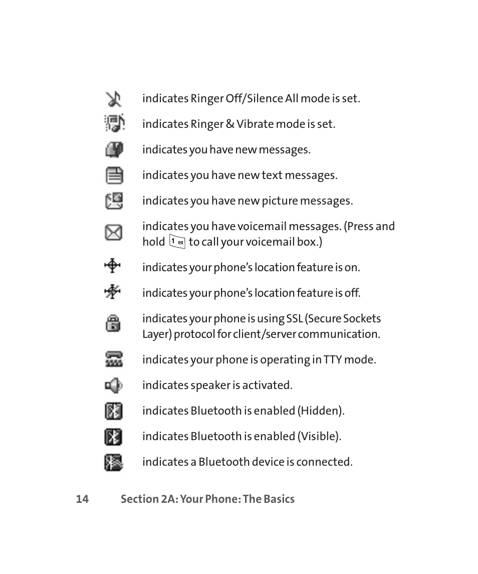 LG 160 User Manual | Page 27 / 416