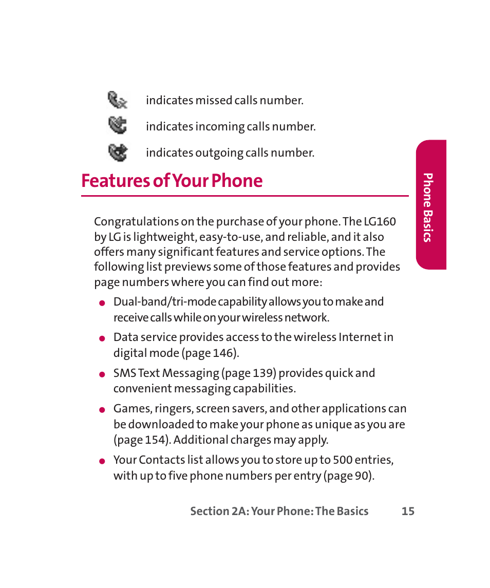 Features of your phone, Phone basics | LG 160 User Manual | Page 28 / 416