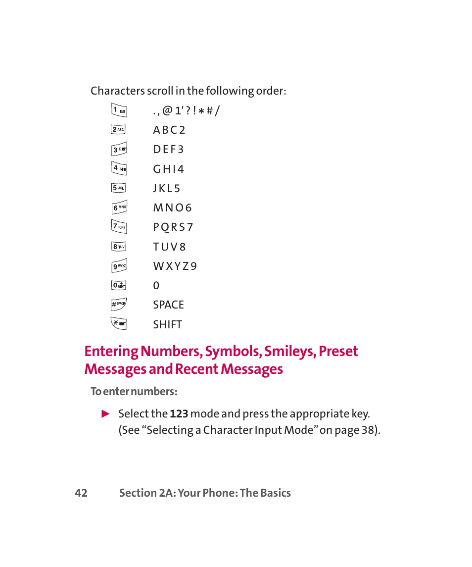 LG 160 User Manual | Page 55 / 416