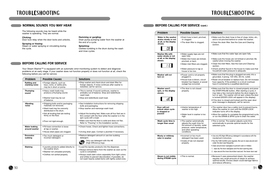 Normal sounds you may hear, Before calling for service | LG WM2487H*MA User Manual | Page 16 / 37