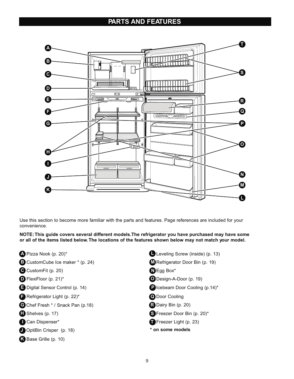 Parts and features | LG LRT 1933 User Manual | Page 9 / 33