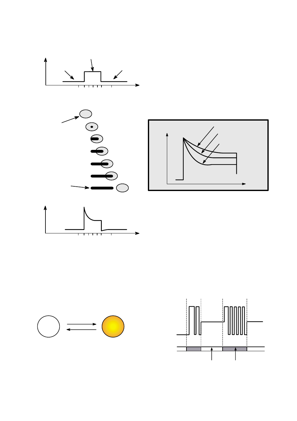Writing process of cd-r disc, Writing process of cd-rw disc | LG GSA-4167B User Manual | Page 19 / 86