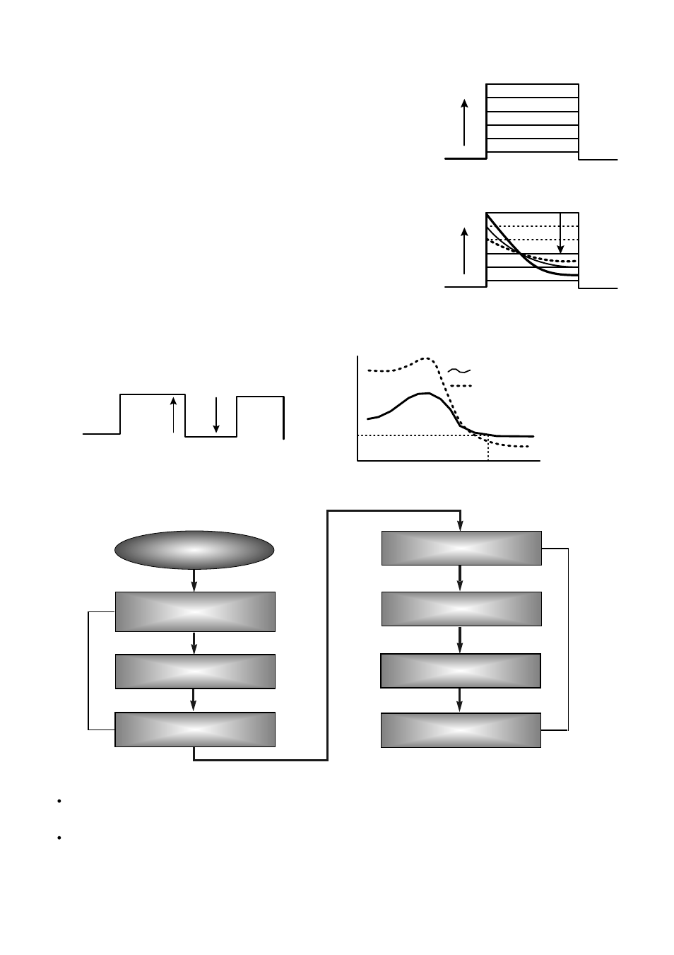 Writing process of disc | LG GSA-4167B User Manual | Page 22 / 86