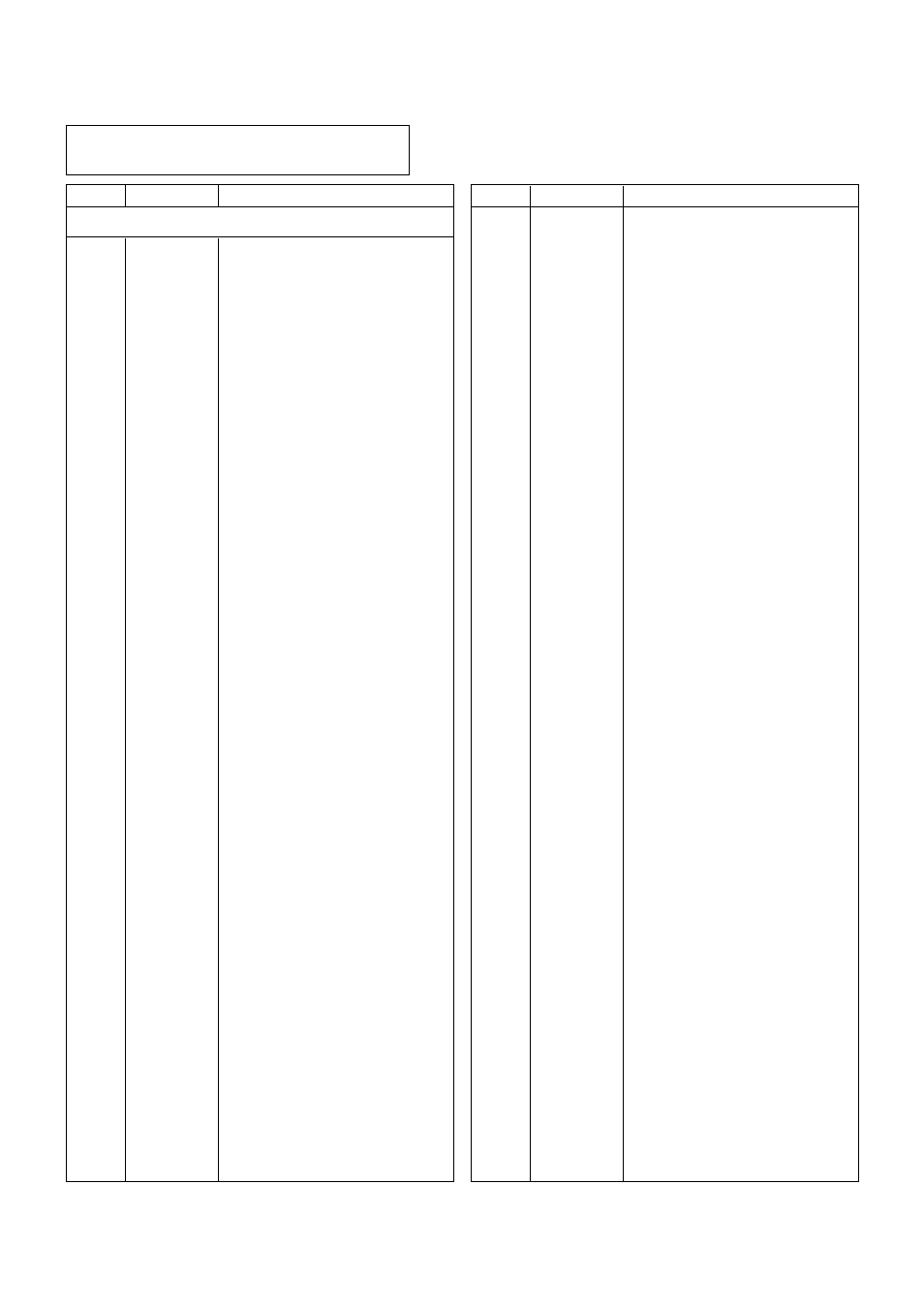 Capacitor | LG CT-25/29M60VE/VQ User Manual | Page 25 / 33