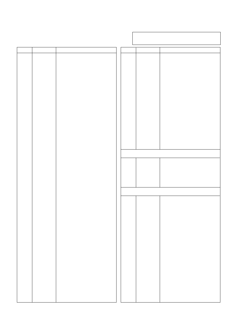 Coil & transformer jack | LG CT-25/29M60VE/VQ User Manual | Page 26 / 33