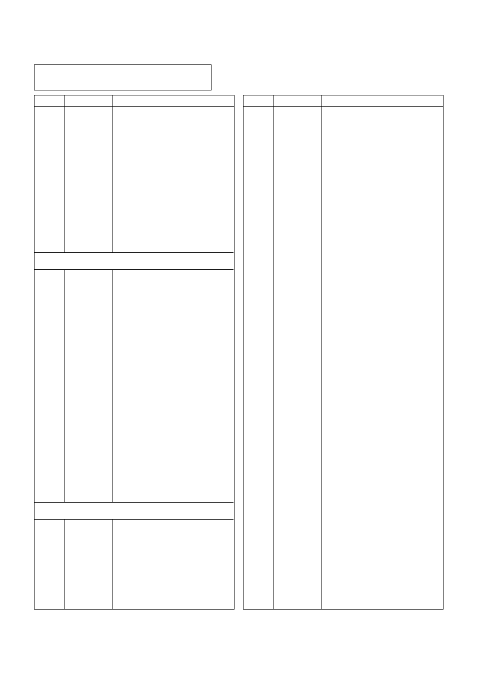 Resistor connector | LG CT-25/29M60VE/VQ User Manual | Page 27 / 33