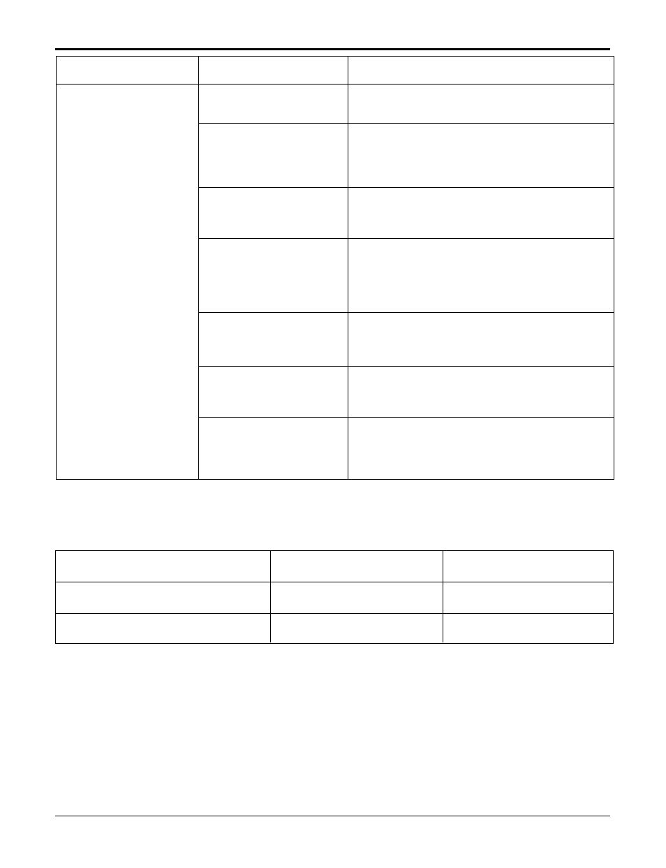 Room air conditioner voltage limits | LG LT1230HR User Manual | Page 29 / 34