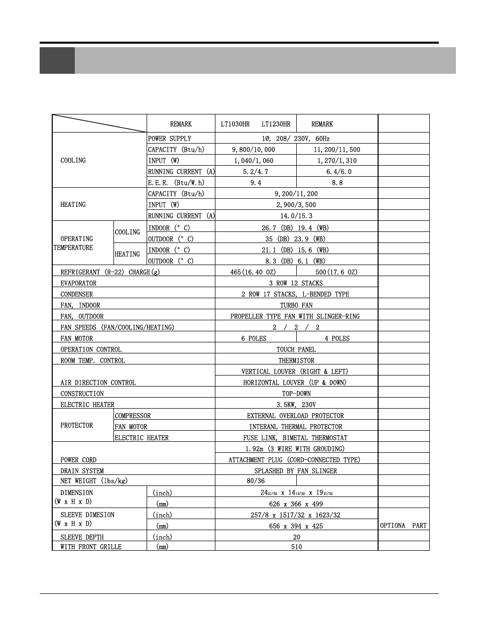 Product specifications, Service manual 31 | LG LT1230HR User Manual | Page 31 / 34