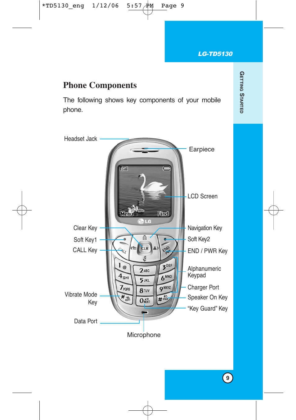 Phone components | LG -TD5130 User Manual | Page 10 / 92