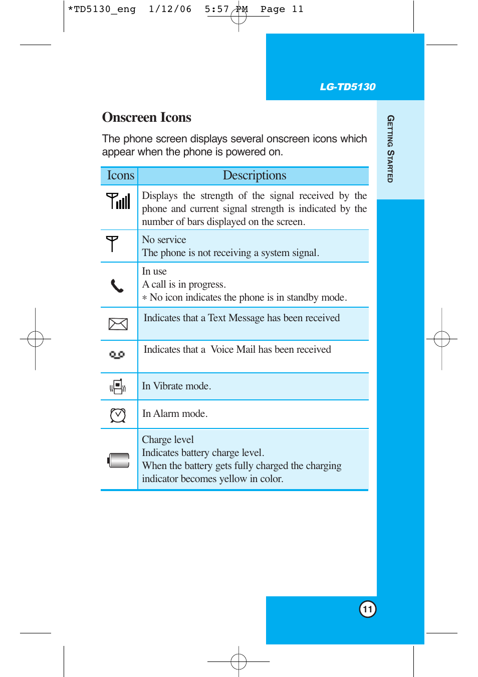 Onscreen icons, Icons descriptions | LG -TD5130 User Manual | Page 12 / 92