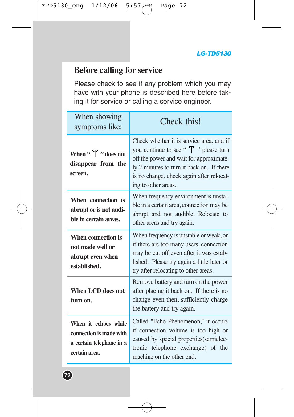 Check this, Before calling for service, When showing symptoms like | LG -TD5130 User Manual | Page 73 / 92